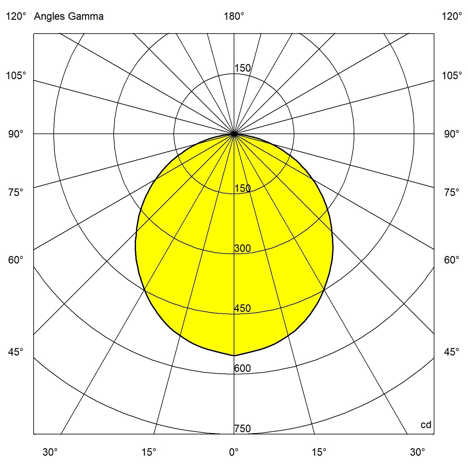 https://www.securlite.com/media/sparsh/product_attachment/POLAR_19010320.jpg