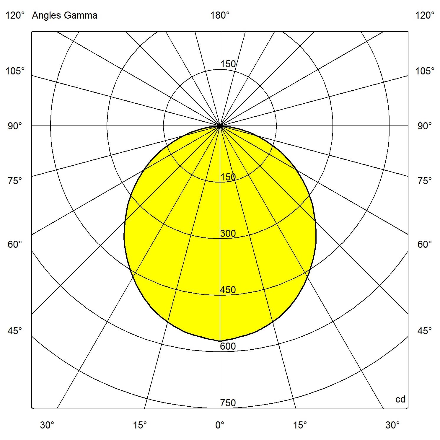 https://www.securlite.com/media/sparsh/product_attachment/POLAR_19010420.jpg