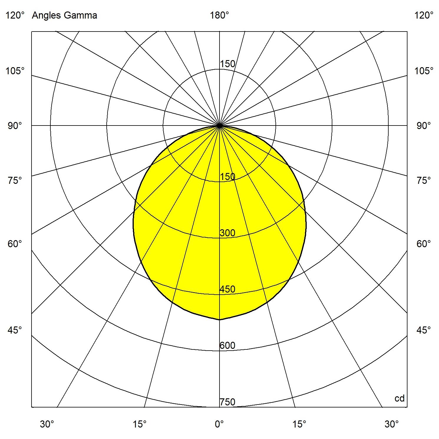 https://www.securlite.com/media/sparsh/product_attachment/POLAR_19011320.jpg