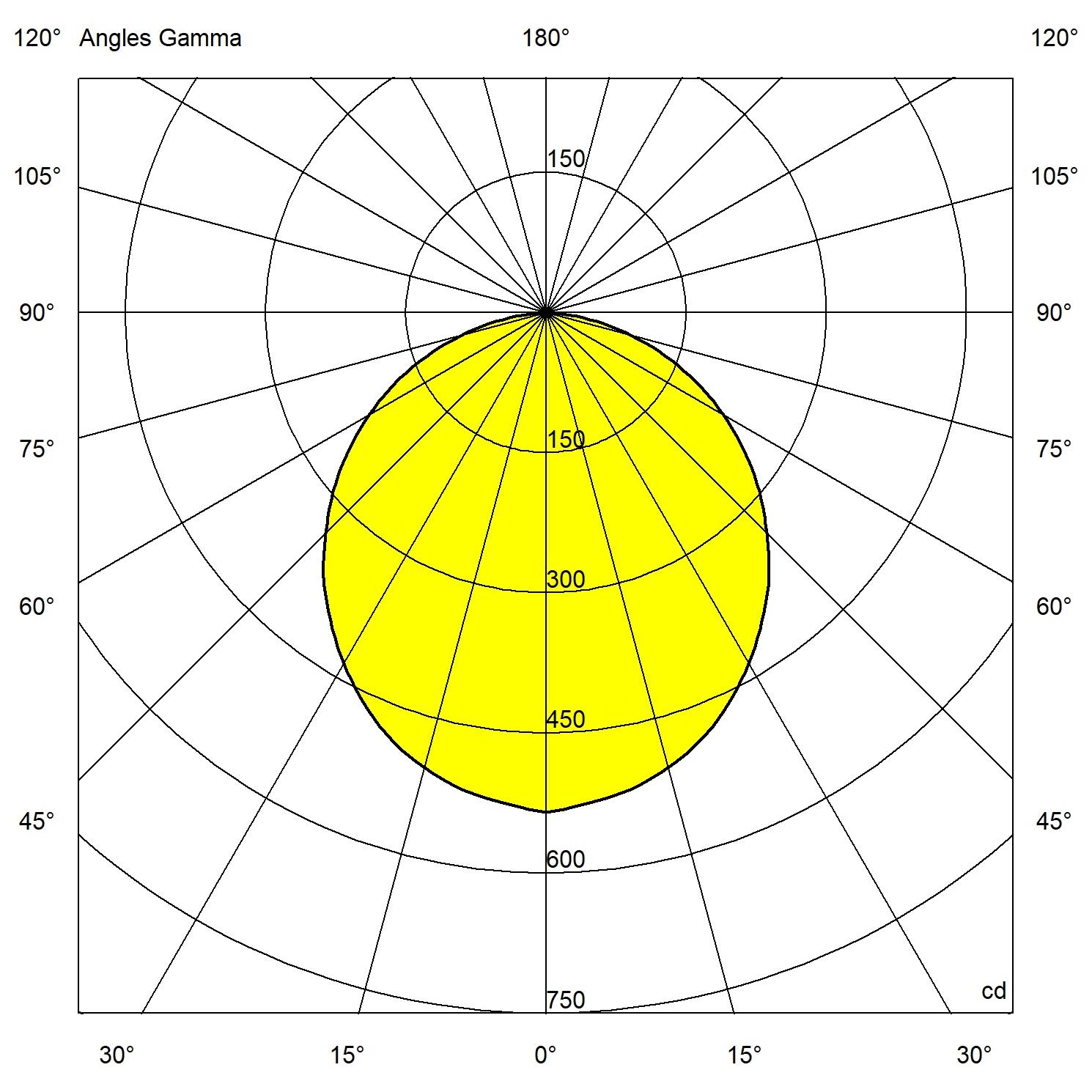 https://www.securlite.com/media/sparsh/product_attachment/POLAR_19011420.jpg